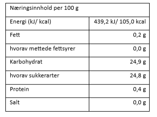Syltet jalapeño - Bilde 2