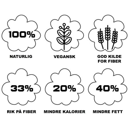 Wonder popcorn heavenly søt og salt 120 g - Bilde 2